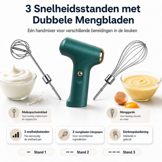 Elektrische Handmixer met 2 304 Mengbladen - Draadloze Eierklopper met 3 Snelheden - USB Oplaadbaar Keukenmixer voor Melk, Room, Eieren en Cakebeslag — afbeelding 2