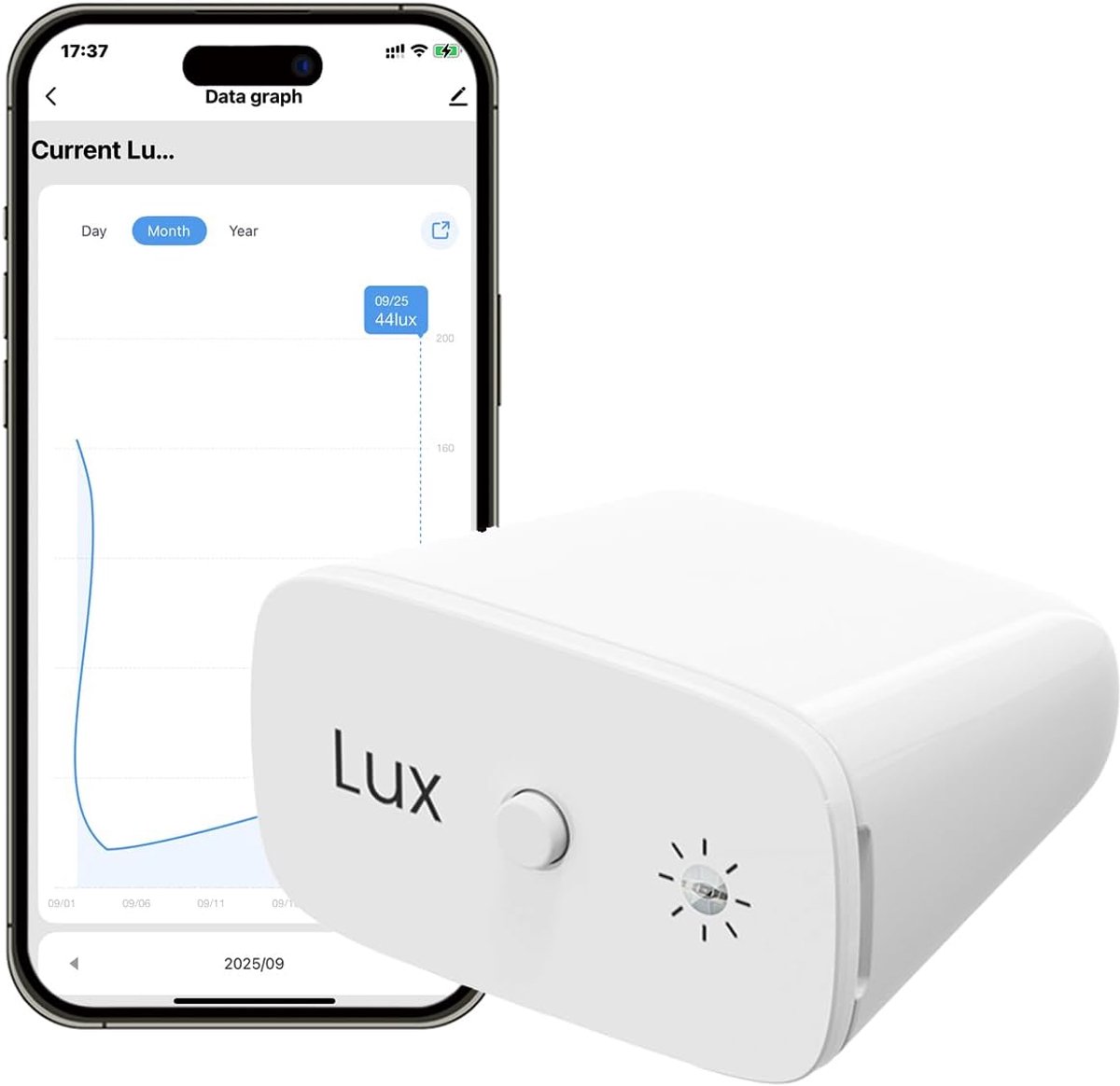 Smart Lux Sensor Smart Home Light Sensor Tuya Zigbee WiFi Brightness Lighting Sensor Brightness Sensor Home Light - ShopVlot