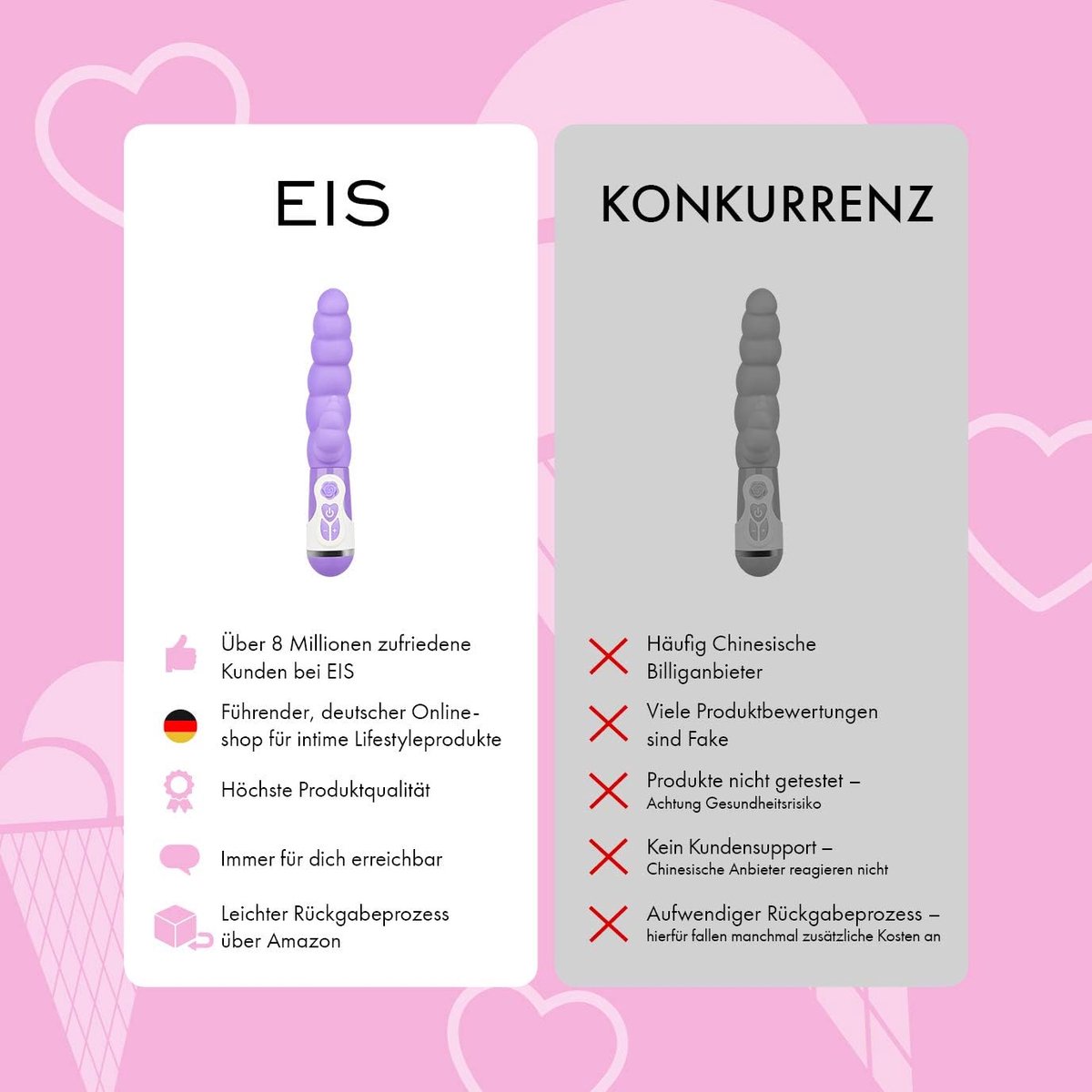 EIS, Deluxe Rabbit "Lustraupe", 10 vibration programs, made of skin-friendly silicone, battery operation, waterproof - ShopVlot