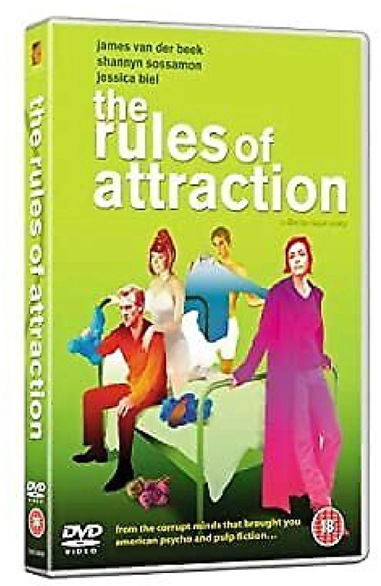 The Rules Of Attraction (import)