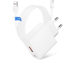 ACOCOBUY 66W Fast Charger and 6A USB C Cable 2m for Honor 600 400 Lite - ShopVlot