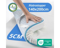 Ella Soft Topper Matras 140x200 cm - 5CM Topdekmatras - Matrastopper Traagschuim - Zachte hardheid