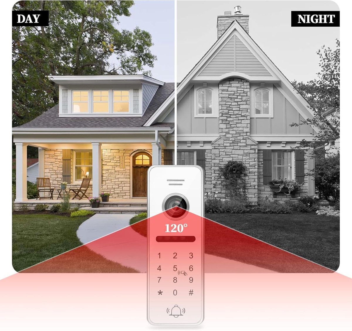 Videodeurbel Systeem - Slimme Intercom - Woningbeveiliging - 4-in-1 Ontgrendeling - 7 inch Scherm - Wit