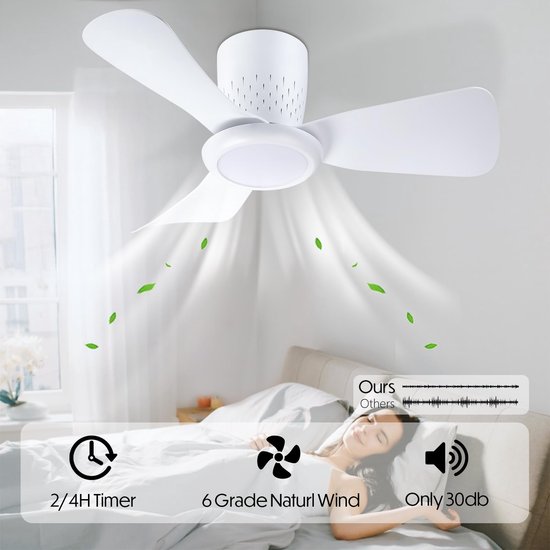 Epochglo Plafondventilator met Verlichting - Ø 71cm - 20W DC Motor - Fluisterstil - Dimbaar LED 3000-6500K - Reversibel (Winterstand) - Afstandsbediening - Timer - Geheugenfunctie - Plafondlamp Ventilator Voor Slaapkamer & Woonkamer - Wit van Epochglo — afbeelding 3