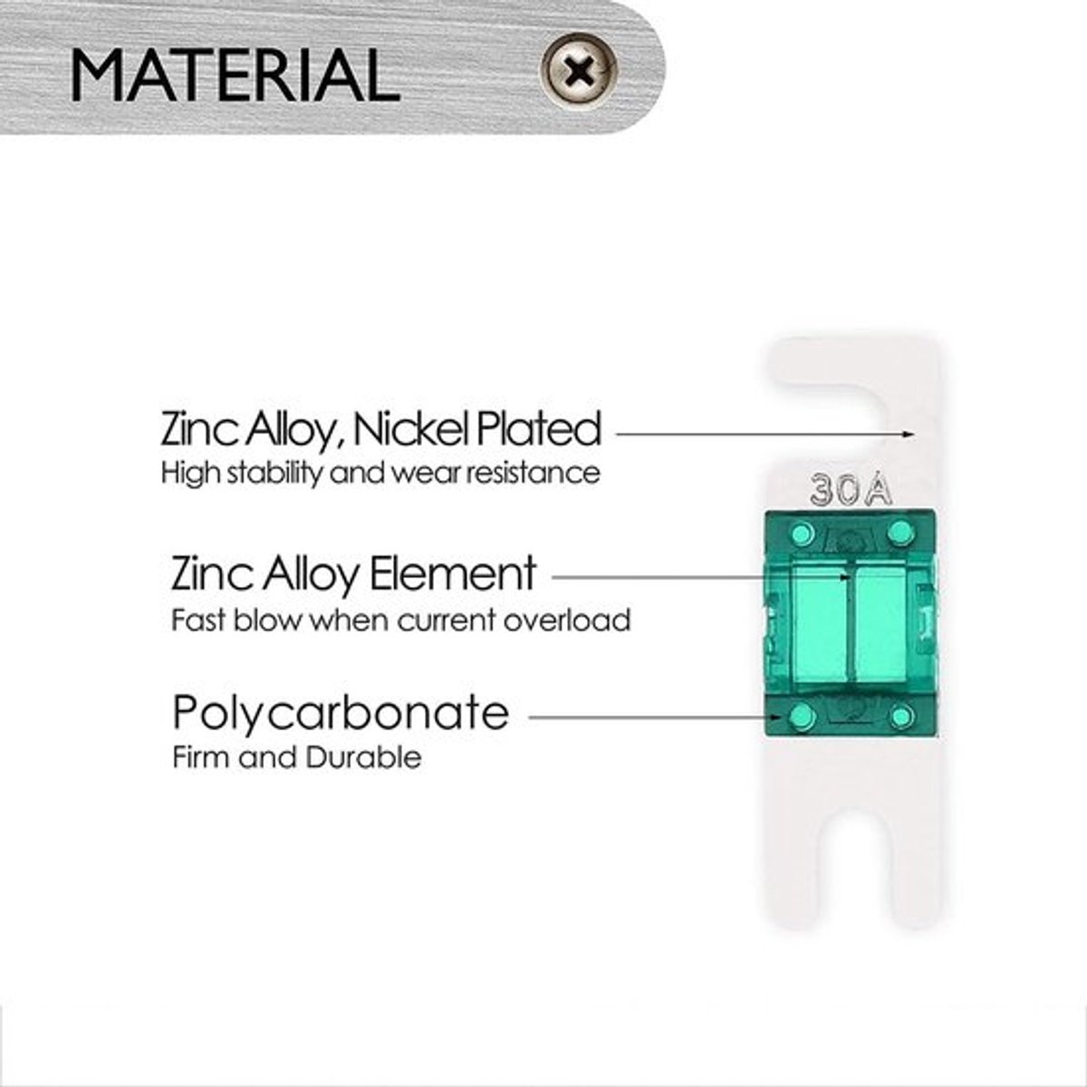 Solidchoice - Dailygoody - Mini ANL Fuse Multipack - 7 Stuks 30A tot 150a