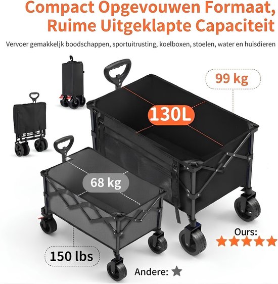 JCP® Bolderkar - 130L Capaciteit - Bolderkar Opvouwbaar - Opvouwbare Bolderkar - Zwart - 76cm x 42cm x 32cm van Jcp — afbeelding 4