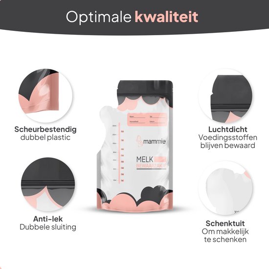 Detail van "MELK BEWAARZAKJE" met tekst: "Scheurbestendig dubbel plastic", "Anti-lek Dubbele sluiting", "Luchtdicht Voedingsstoffen blijven bewaard" en "Schenktuit Om makkelijk te schenken".