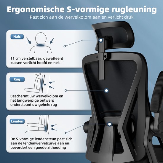 Ergonomische S-vormige rugleuning van de bureaustoel met uitleg over de ondersteuning voor nek (11cm verstelbaar), rug en lendenen.
