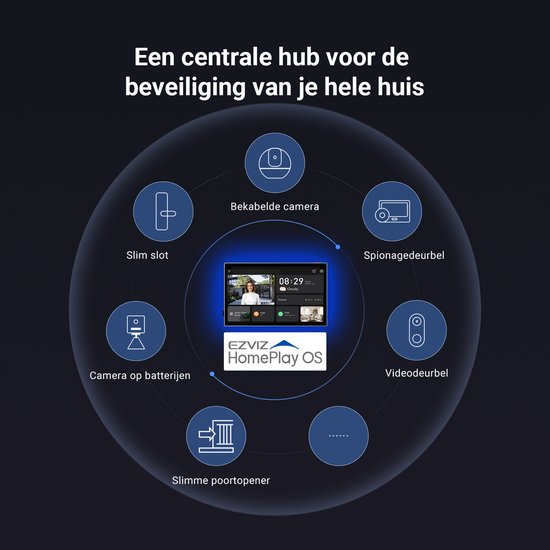 EZVIZ HP7 PRO 4K intercomsysteem 20,3 cm (8") Zwart, Grijs van EZVIZ — afbeelding 5