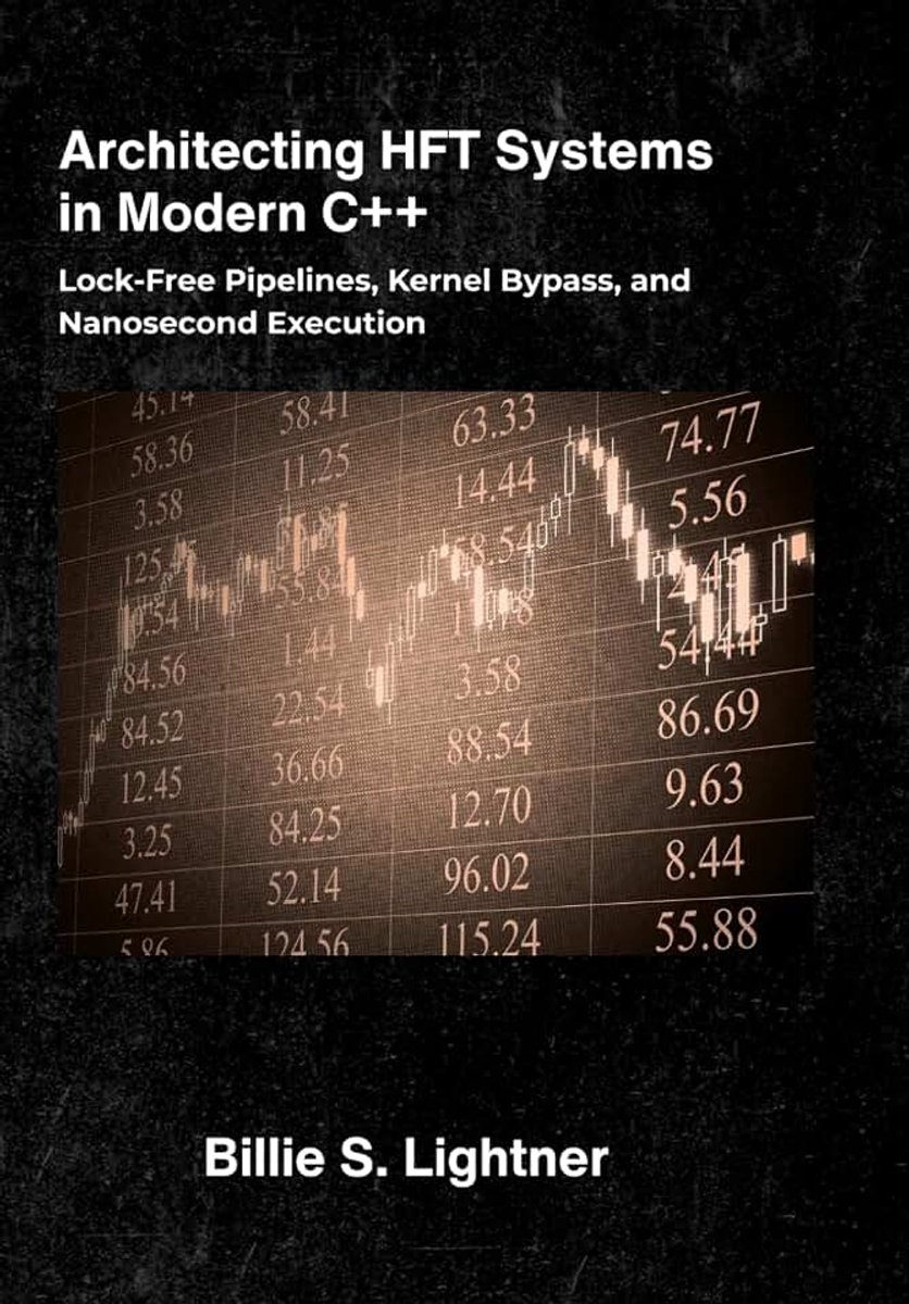 Systems in Modern C++: Lock-Free Pipelines, Kernel Bypass, and Nanosecond Execution.