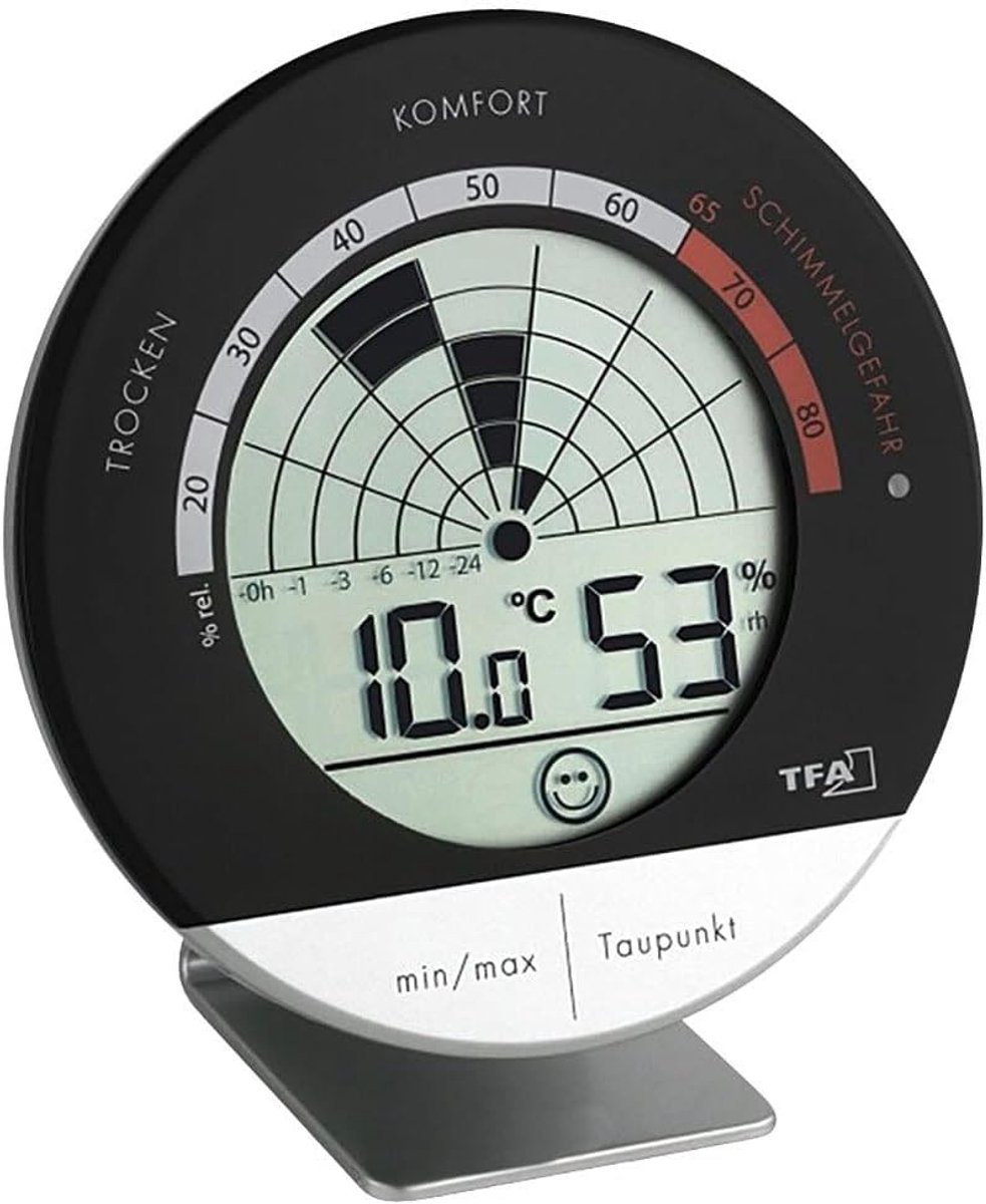 SnelShoppen - Thermo-Hygrometer voor Binnen - FUNGUS RADAR - 24-uurs Schimmel Risico Detector - Temperatuur & Vochtigheid Met Alarmfunctie - Ideaal Vo