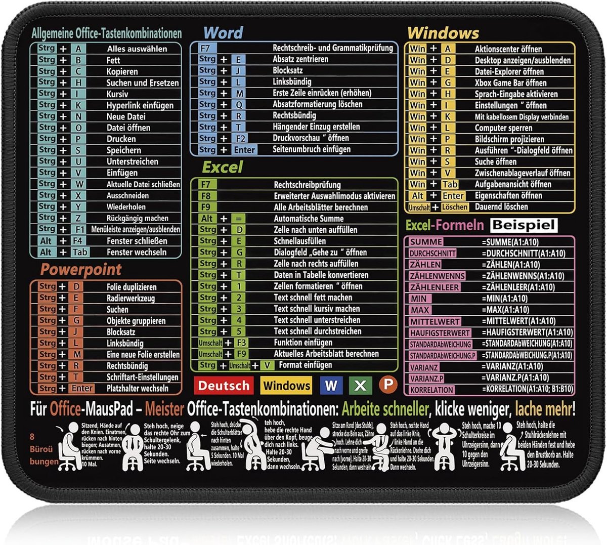 SnelShoppen - Muismat Duitse Toetsencombinaties voor Excel, Word, PPT, Antislip PC-onderlegger 300 x 250 mm - Efficiënt Werken met Snelkoppelingen en