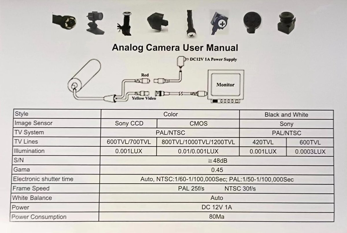SnelShoppen - HD CCTV Mini Beveiligingscamera 1200TVL 3.6mm 90 Graden Kleine Analoog Bewakingscamera voor Thuis, Kantoor, Auto, Veiligheid