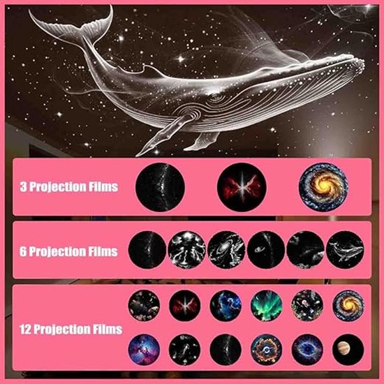 Sterren projector - Galaxy Projector - Nachtlamp Projector - Sterrenlamp - 360° Verstelbaar - kamer decoratie - voor Auto, Planetarium, Slaapkamer, Woonkamer - wit — afbeelding 2
