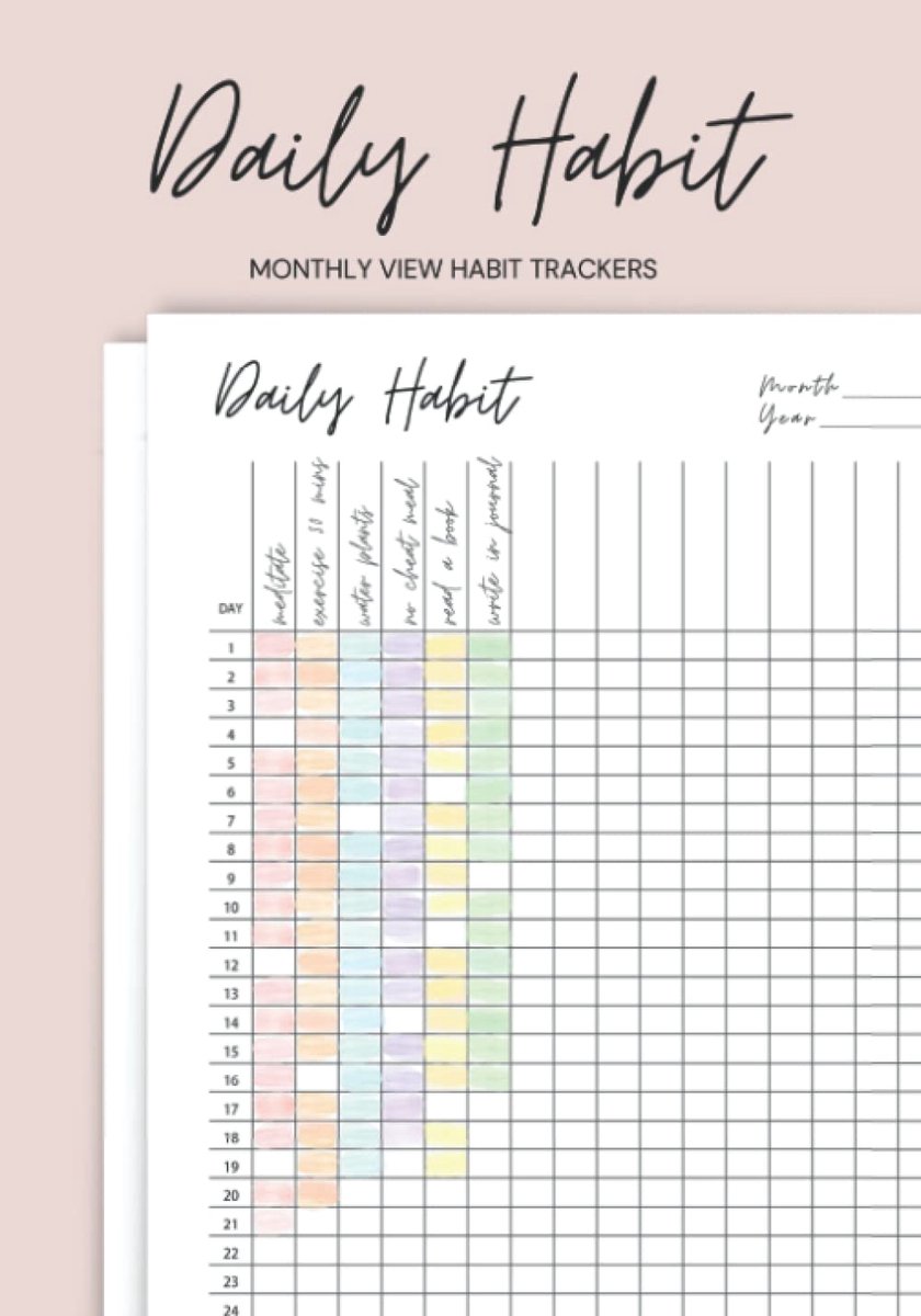 SnelShoppen - Daily Habit Tracker Notebook | Gewoon een Maand op Één Pagina | Doelen Stellen en Gewoontes Volgen voor Productiviteit | Inspirerend Jou