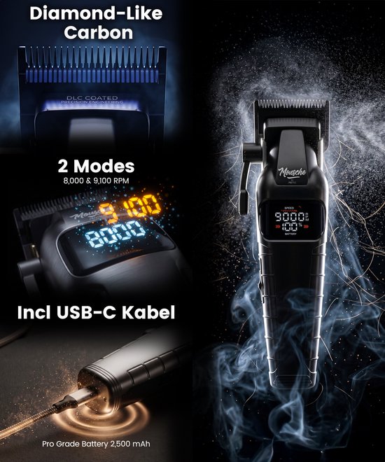 Tondeuse Mannen Hoofdhaar 9100 RPM - Kappersset 20 Delig - Trimmer voor Hoofd & Baard - Haartrimmer Set met Kappersschaar
