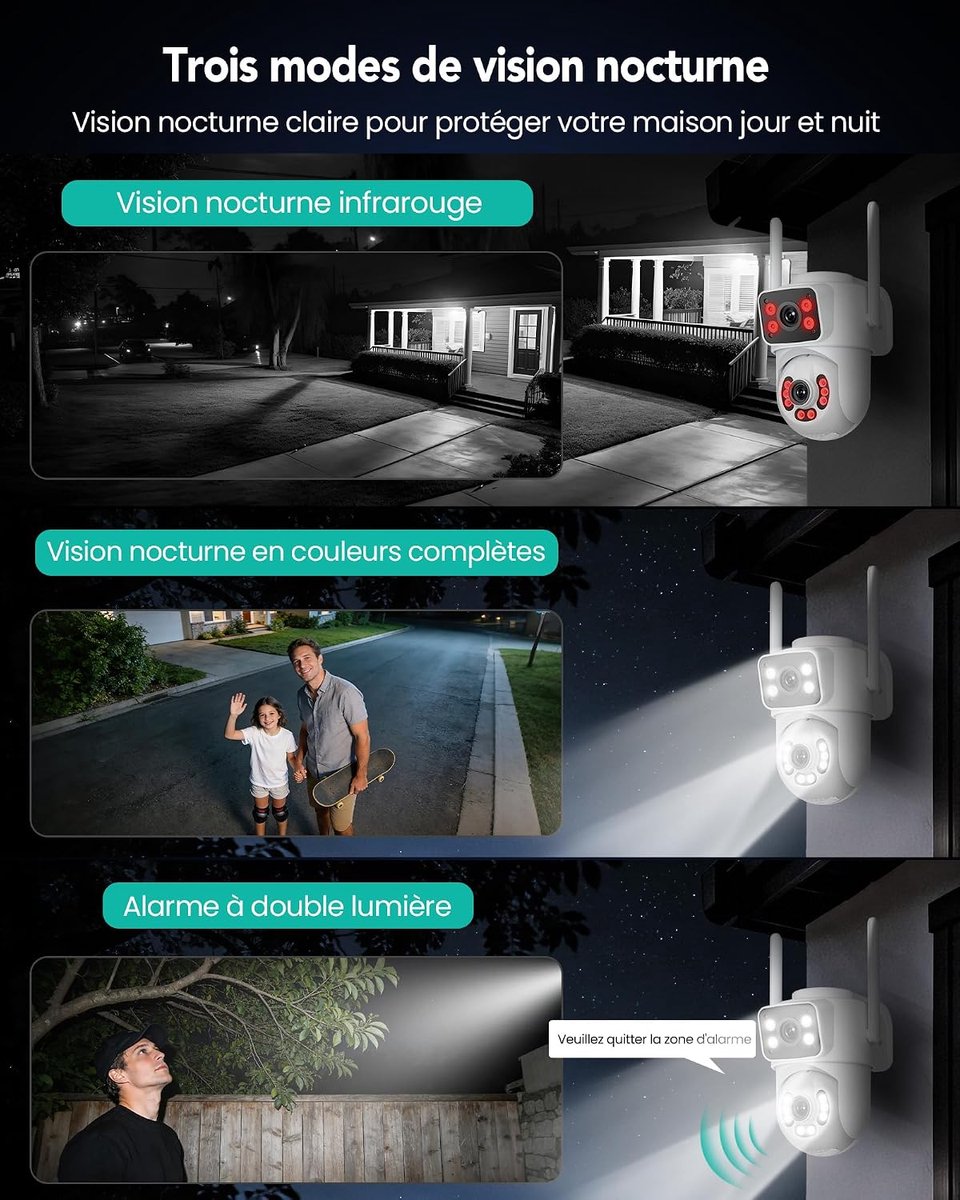 SnelShoppen - 2K Bewakingscamera Buiten met Dubbele Lens, 360° PTZ, 2,4/5 GHz Wifi, Kleurennachtzicht, Intelligente Tracking, Tweerichtingsaudio, Clou