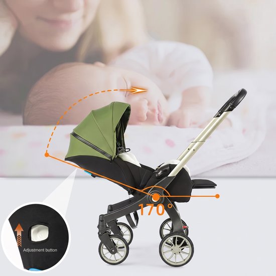 Legergroene kinderwagen ingesteld op 170 graden, met een detailweergave van de verstelknop aan de zijkant.