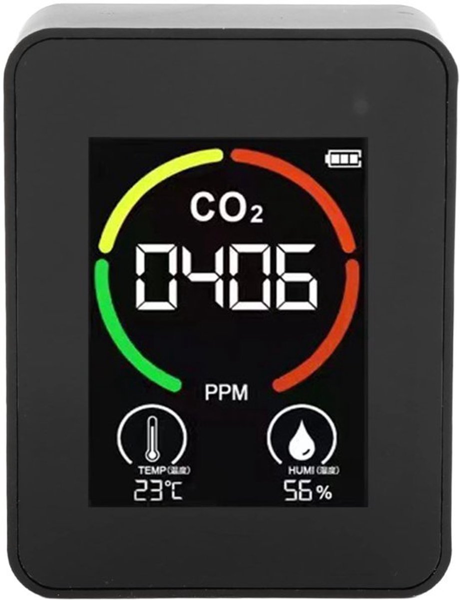 Dailygoody - Luchtkwaliteitsdetector - CO2-meter - USB-oplader