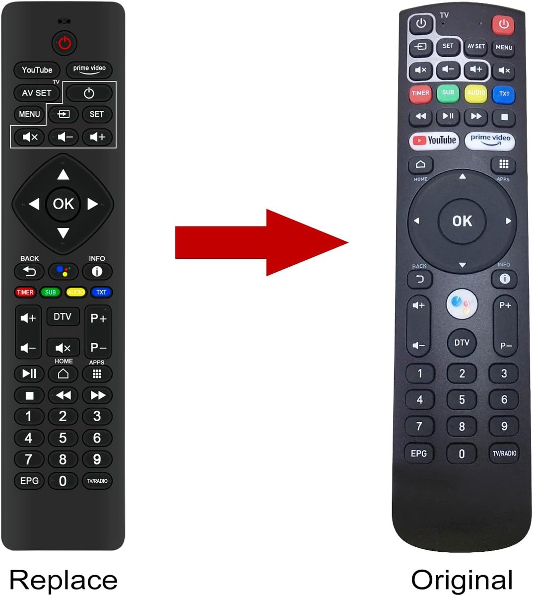 Afstandsbediening Vervangend - Universele Controller - Tv Bediening - Specifieke Model Compatibiliteit - 12 x 4 x 1 cm - Zwart