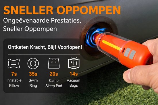 SmartOutdoor zero Mini Luchtpomp X4 Blauw met LED Lamp - Oplaadbaar & Draagbaar - Elektrische Luchtbed Pomp - Inclusief 5 Opzetstukken - Voor Camping, Zwemband & Luchtbed en vacuum zakken — afbeelding 3