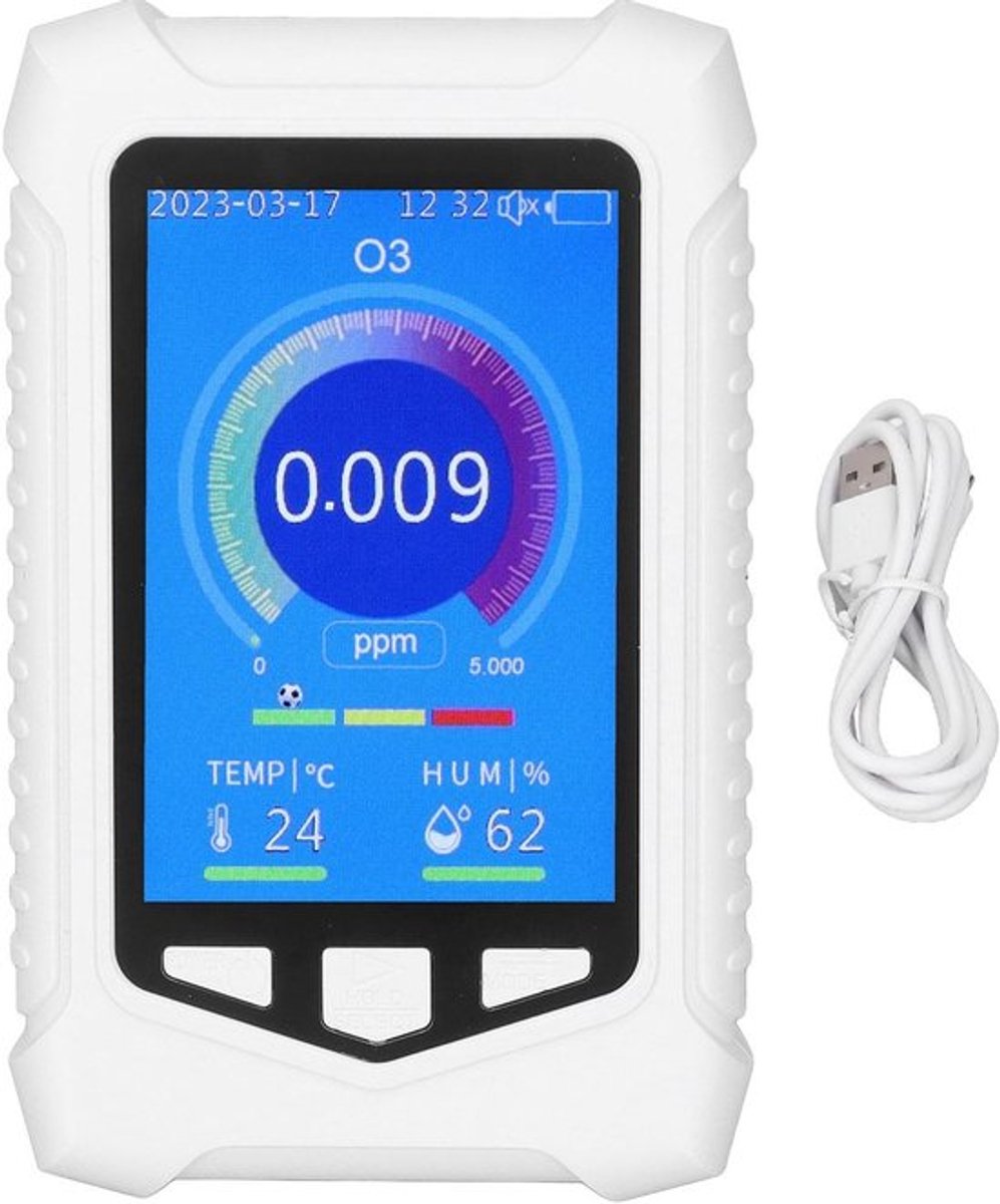 OmGoods - Dailygoody - Luchtdetector - Ozonmeter - Draagbaar en