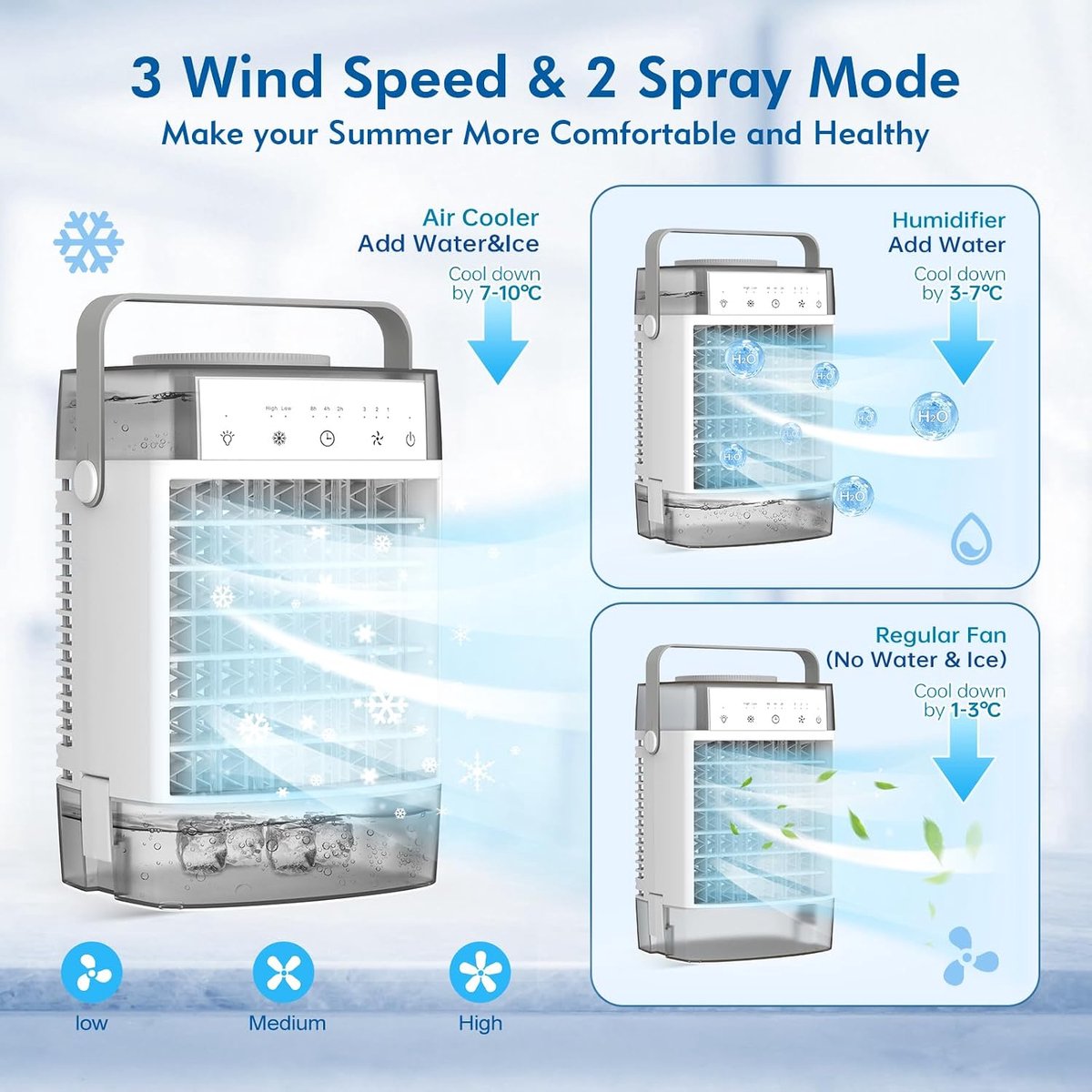 Aircooler 4-in-1 ventilator - Airco - Mobiele airco - Draagbare airconditioner – 3 snelheden & 3 standen – 2-8 uur timer – 7 kleurenverlichting – AC-unit met 1000 ml watertank – voor slaapkamer, kantoor, thuis en op de camping thumbnail 2