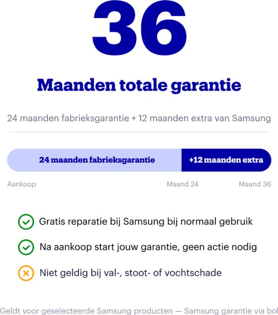 36 maanden totale garantie, 24 maanden fabrieksgarantie + 12 maanden extra van Samsung.