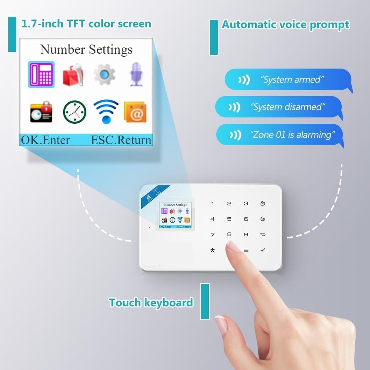 Huisbeveiligingssysteem - Smart Alarm - Huis Beveiligen - 4G GSM Connectiviteit - KIT 10 - Zwart