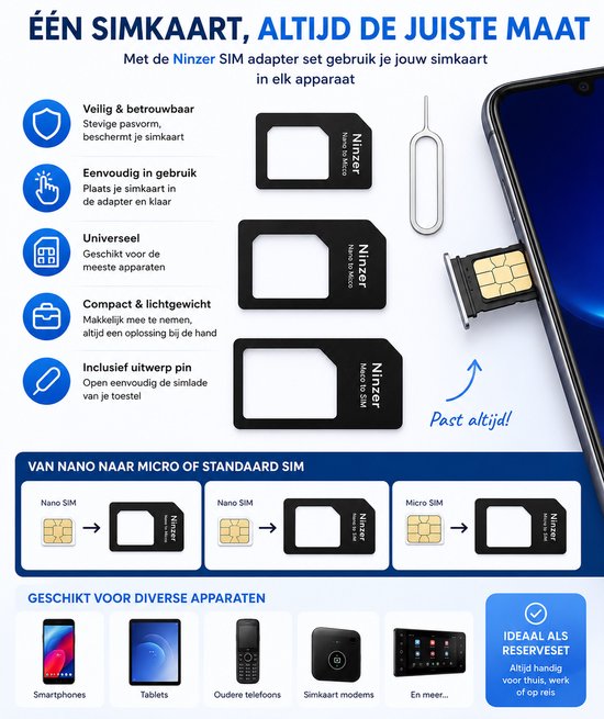 Ninzer simkaart adapter set met een pin, toont hoe nano naar micro sim werkt.