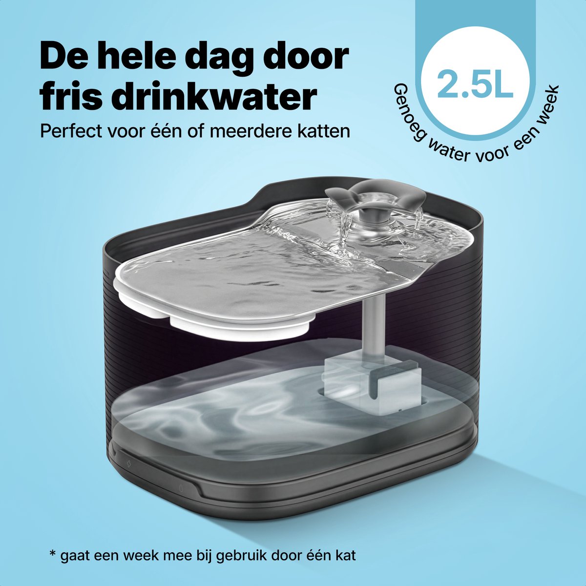 Jake and Jacky Drinkfontein RVS Draadloos Kat en Hond thumbnail 4