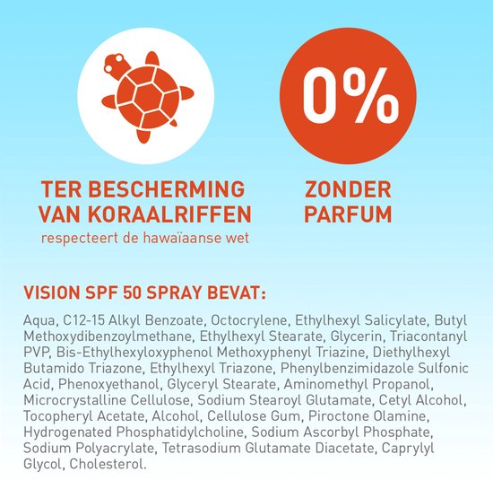 Een schildpad en "0% zonder parfum" op een oranje cirkel. Tekst "Ter bescherming van koraalriffen".