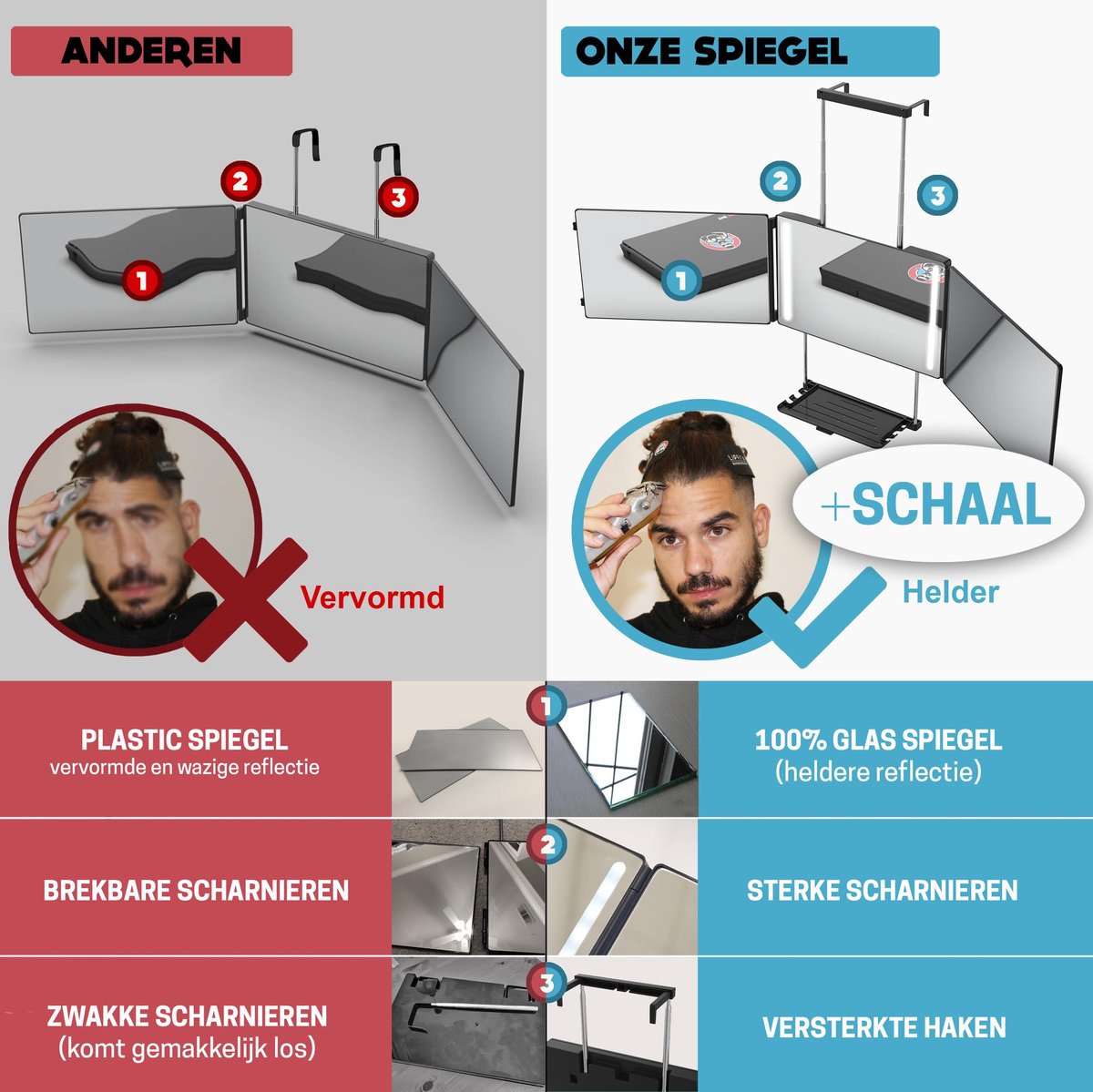 SnelShoppen - 360° LED Spiegel met Verstelbare Telescopische Haken, Ingebouwde Lade en Drievoudige Compacte Spiegel voor Zelfkapsels en Mannenverzorgi