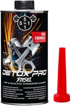 Zwarte fles met rood schenktuitje, met 'Detox Pro Diesel' en afbeelding van zuigers en drijfstangen.