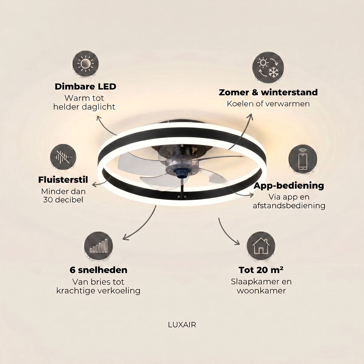 MiShar Plafond Ventilator Lamp - 51 CM - Smart Lamp - 6 Standen - 1 grote led strook - Dimbaar - Zwart - Kroonluchter LED Ventilator - Chandelier Fan - Woonkamer Lamp - Ventilator Lampen - Slaapkamer lamp - Eetkamerlamp – foto 7