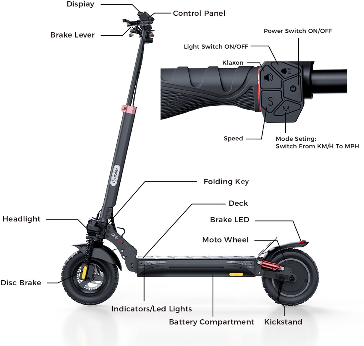 iScooter iX4 Elektrische scooter - 10‑inch honingraat‑off‑road banden - 40km actieradius - 800W motor - 48V15Ah accu - Maximaal laadvermogen 150 kg - zwart – foto 5