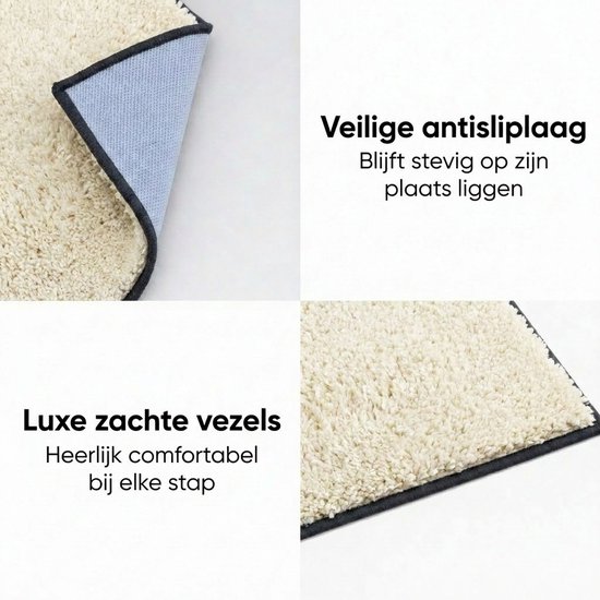 Off-white badmat met donkere rand en blauwe antislip onderkant. Zachte, pluizige vezels.