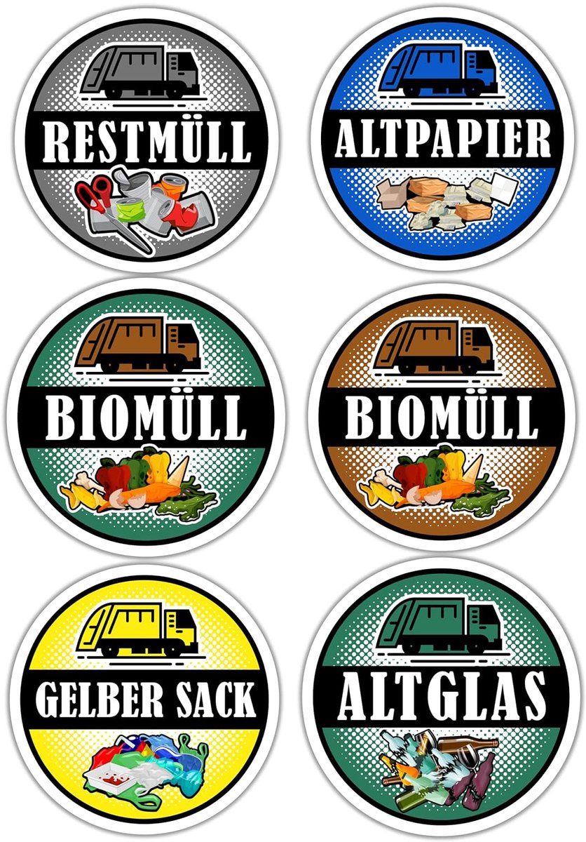 Afvalscheiding Stickers - Waterbestendig - UV Bescherming - Duurzaam milieu bevorderen - ShopVlot