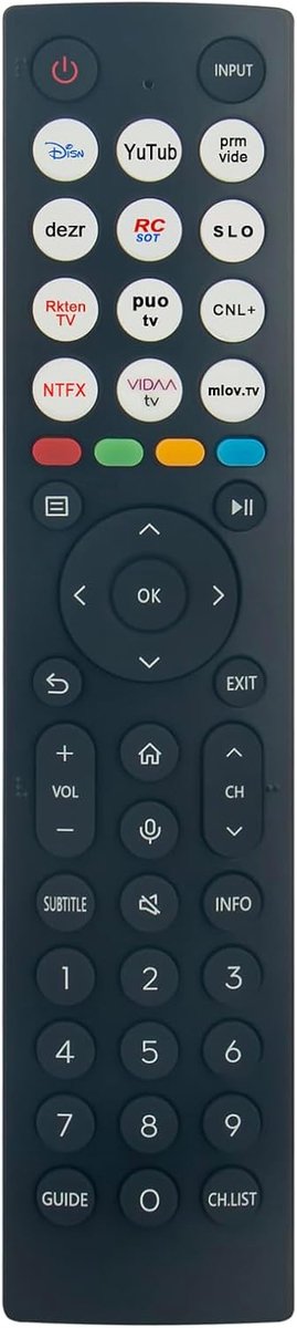 Afstandsbediening voor Hisense TV - volledig functioneel - ergonomisch ontwerp - eenvoudig in gebruik - ShopVlot