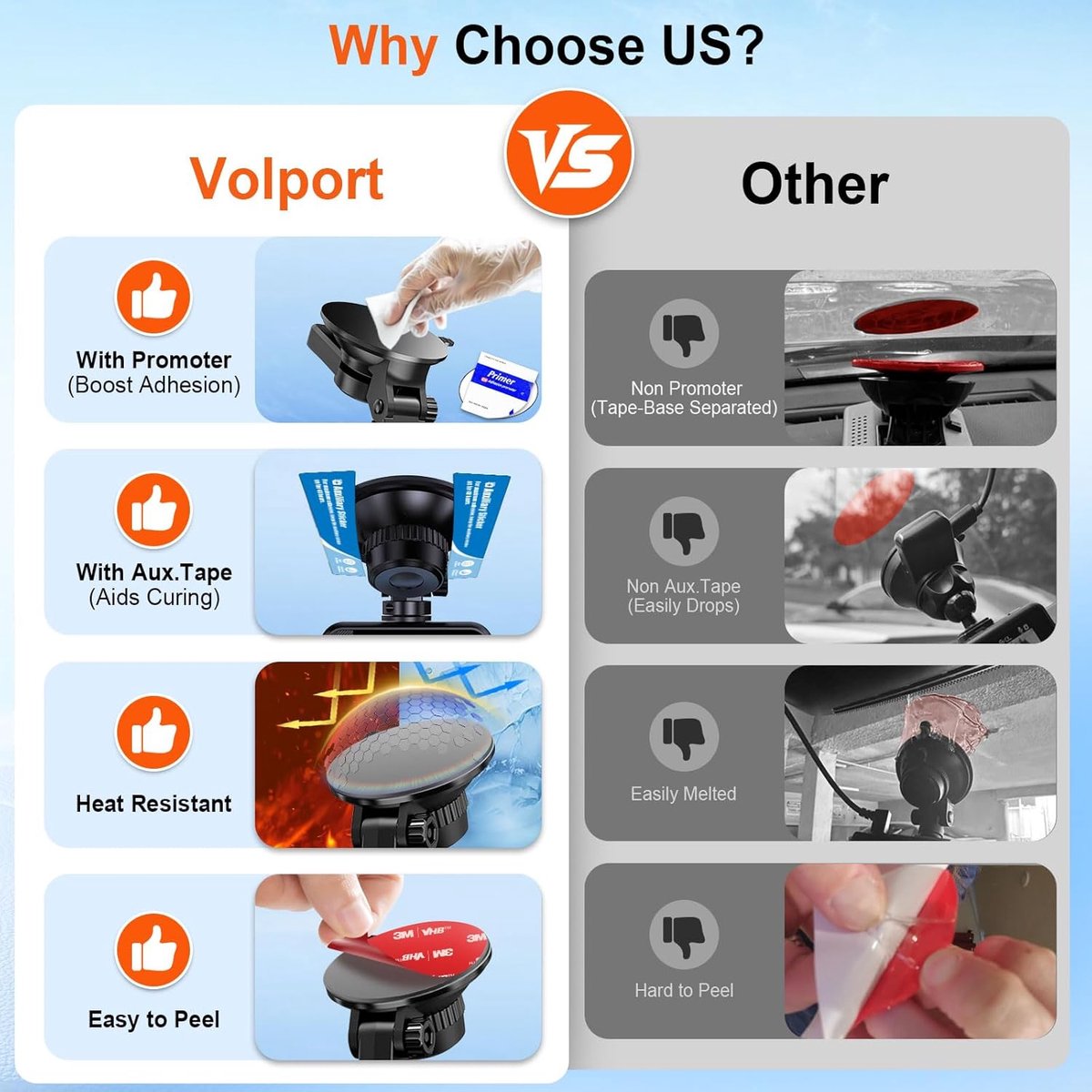 SnelShoppen - Double Sided Adhesive Pads 56 mm - Versterkte Hechting voor Dashcam, Telefoon, Accessoires - 4 Stuks - Perfect voor Auto en Huis