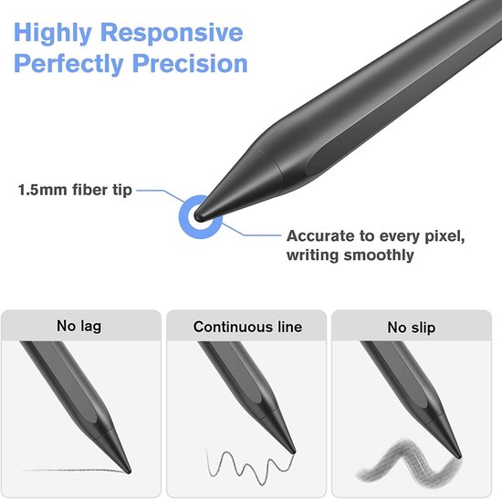 Stylus Pencil compatibel voor Apple iPad (2018-2022), cimetech styluspennen voor aanraakschermen met palmafwijzing, kantelen en magnetische detectie, vervangende tips, aanraakactief ontwerp - zwart — afbeelding 2