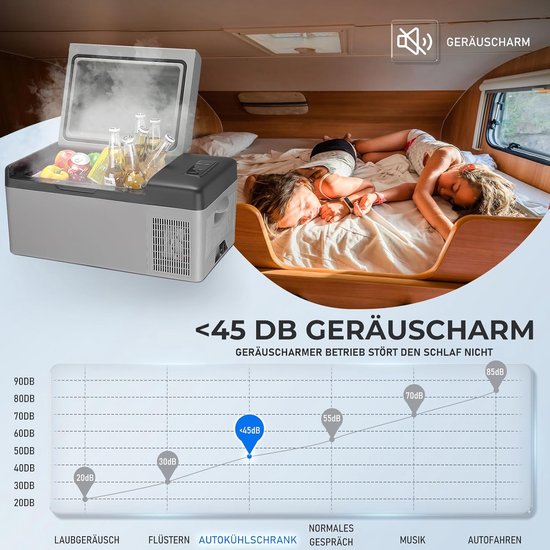 Compressorkoelbox - Draagbare vriezer - Koelen en vriezen - App bediening - 20 liter - Grijs — afbeelding 2