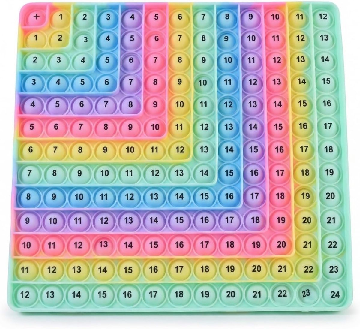 Vermenigvuldigingstabel 12 x 12 & 12 + 12 siliconen fidget board, wasbare wiskunde leerhulp & anti-stress speelgoed ter bevordering van concentratie - kleurrijk honderdbord