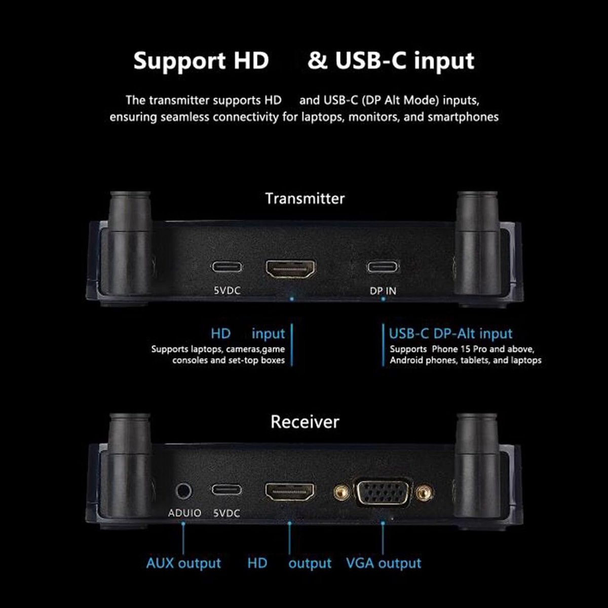 Draadloze HD Zender Ontvanger - Video Extender Kit - Beeld Delen - 800M Bereik - 1080P Resolutie - Zwart