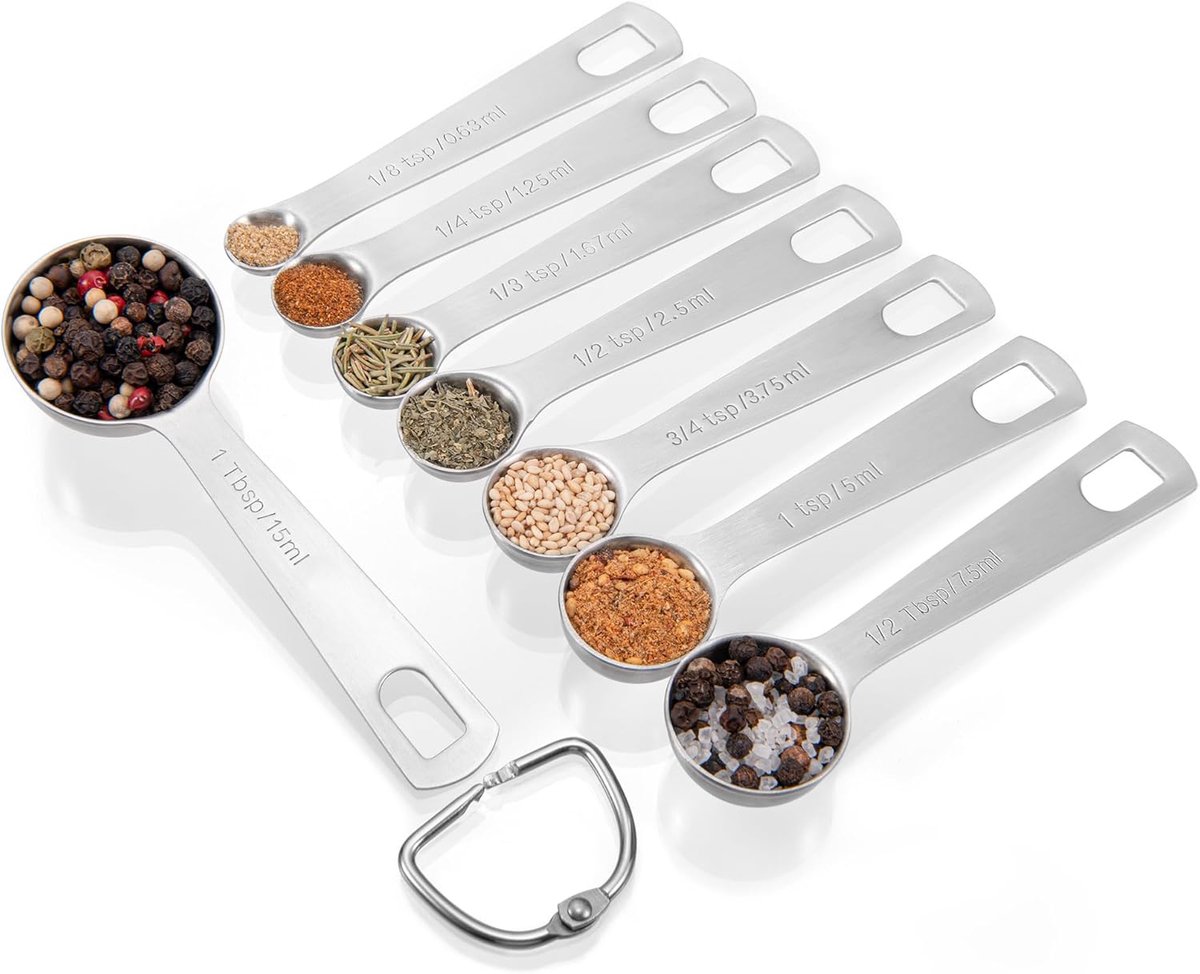 Meetlepels set 8 - 18/10 roestvrij staal - gegraveerd - perfect voor bakken en koken - ShopVlot
