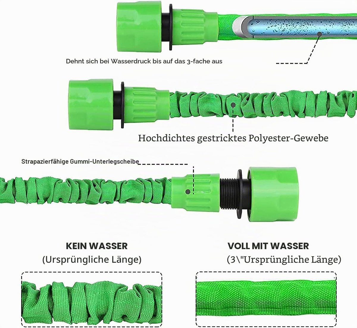 Uitbreidbare tuinslang, 7,5 m/15m/30 m/37.5m slangpijp, 3 keer magische flexibele uitbreidende waterslang met 8 functies spuitmond en 1/2", 3/4" connectorfittingen