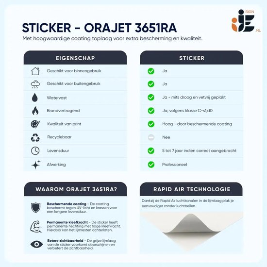 Fiche d'information sur l'autocollant ORAJET 3651RA avec caractéristiques, propriétés, pourquoi ORAJET 3651RA et technologie Rapid Air.