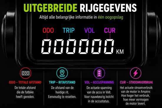 Lynox Velocity Display - Fatbike Scherm - Geschikt voor QMWheel V20 en V20 pro, Ouxi V8 en H9 - Kleurenscherm - UART 2 Protocol - Waterdicht - Inclusief Bedieningsknop - Plug & Play installatie - Niet opvoerbaar — afbeelding 2