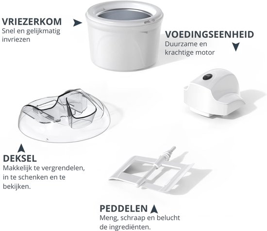 IJsmachine - IJsmaker - Softijs Machine Voor Thuis - 1,5 L - Wit — afbeelding 5