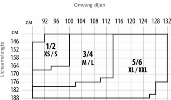 Maattabel voor kousen met afmetingen voor lichaamslengte en dij-omvang.